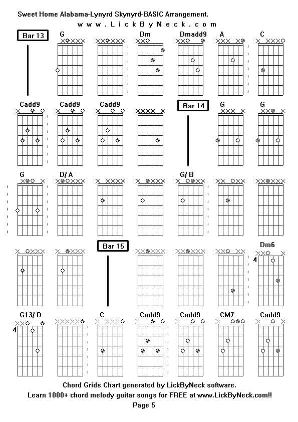 Chord Grids Chart of chord melody fingerstyle guitar song-Sweet Home Alabama-Lynyrd Skynyrd-BASIC Arrangement,generated by LickByNeck software.